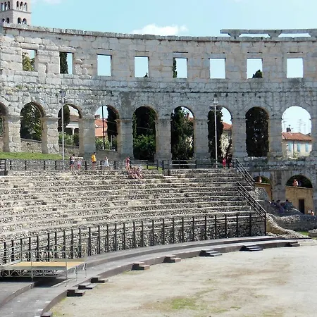 Arena Center Apartmán *